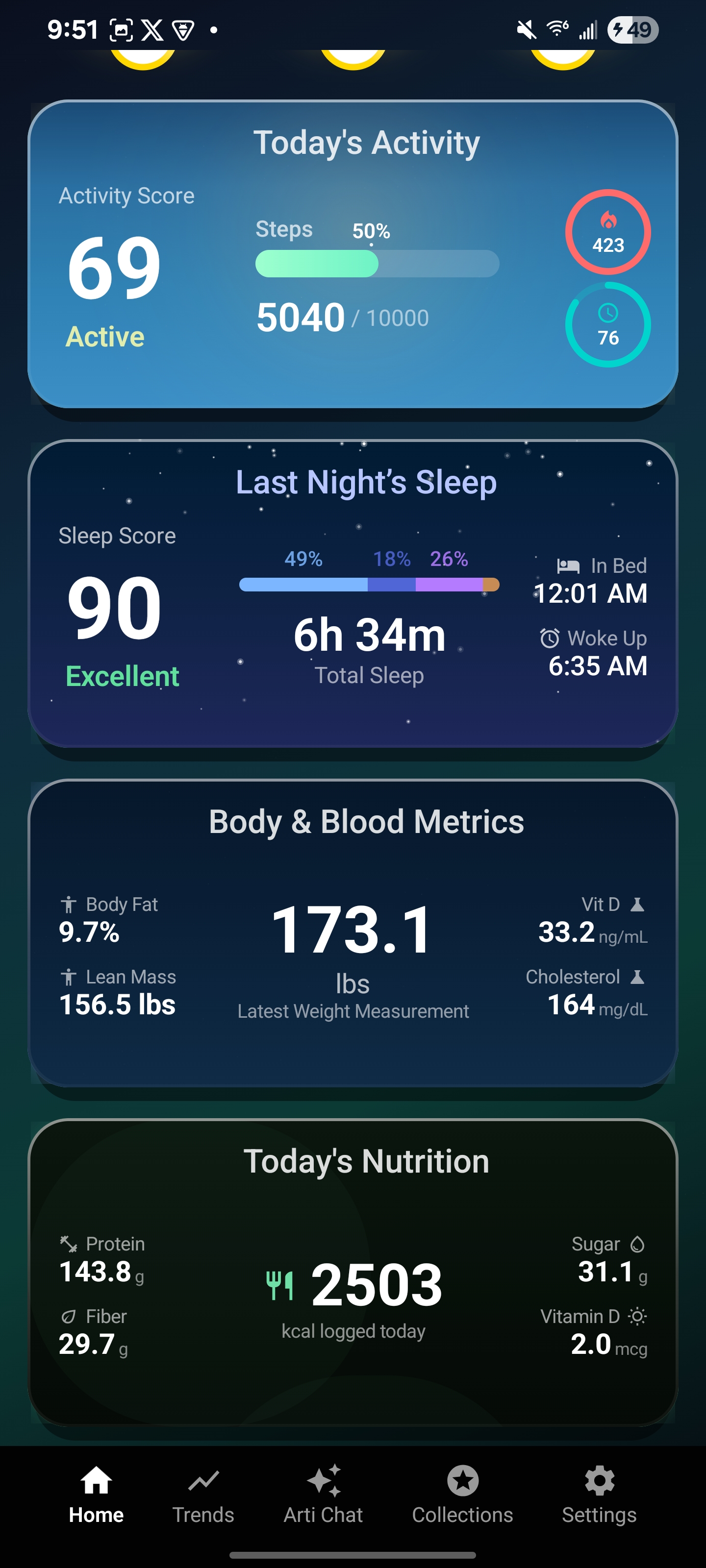 Artifex Health preview
