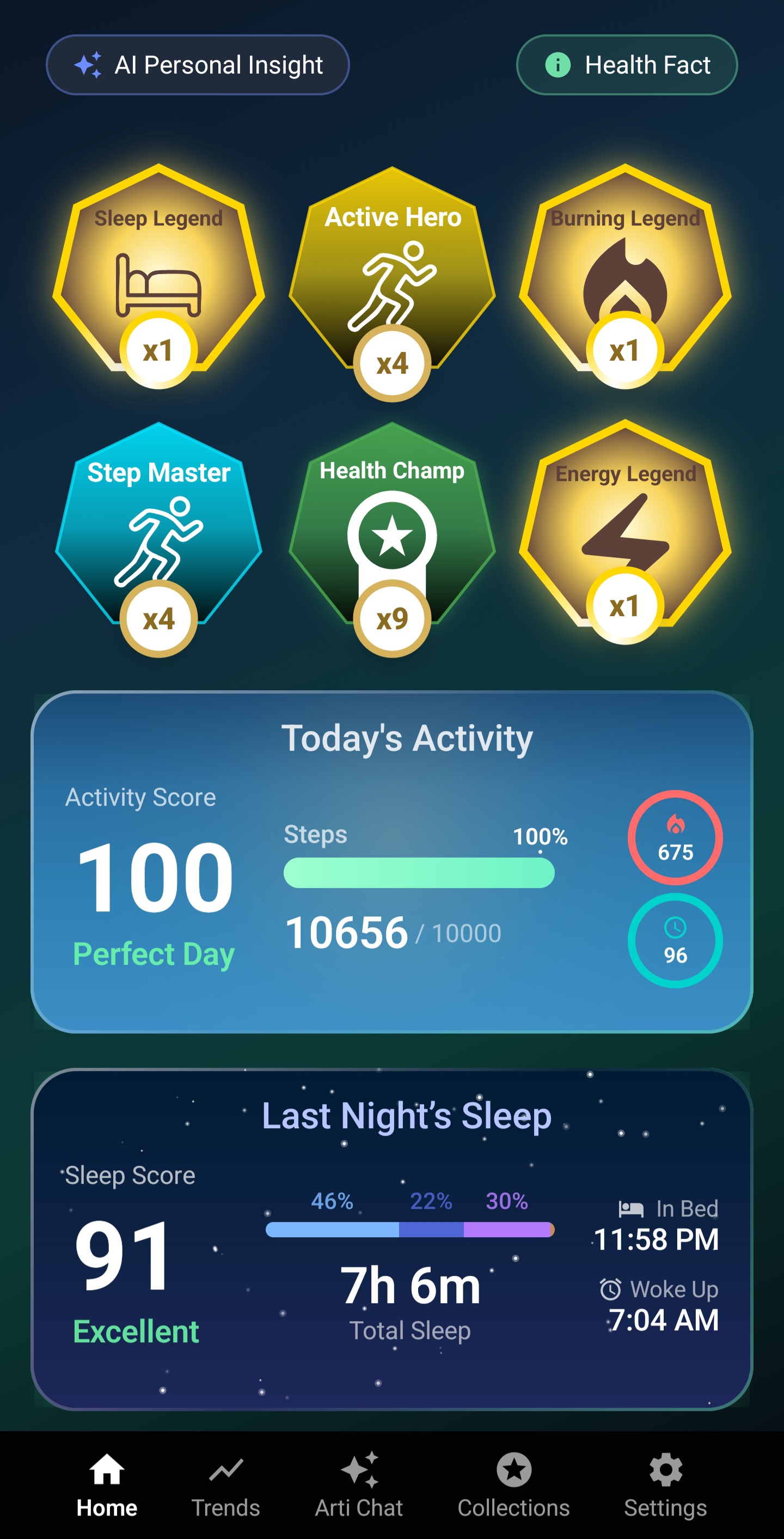 Artifex Health dashboard