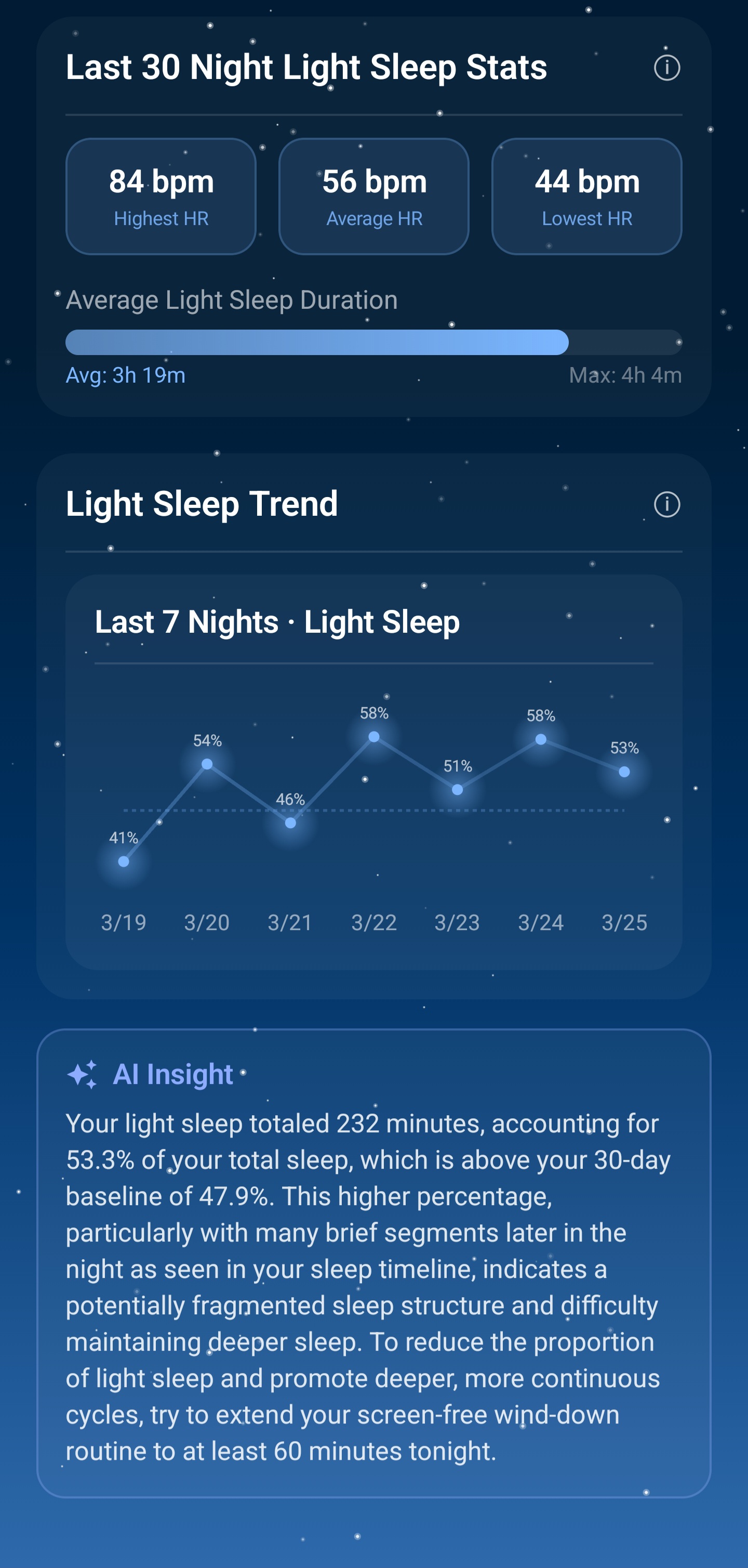 Light Sleep screen